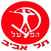 Hapoel Azor Hapoel Azor
