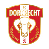 Dordrecht Dordrecht