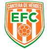 Envigado FC Reserves Envigado FC Reserves