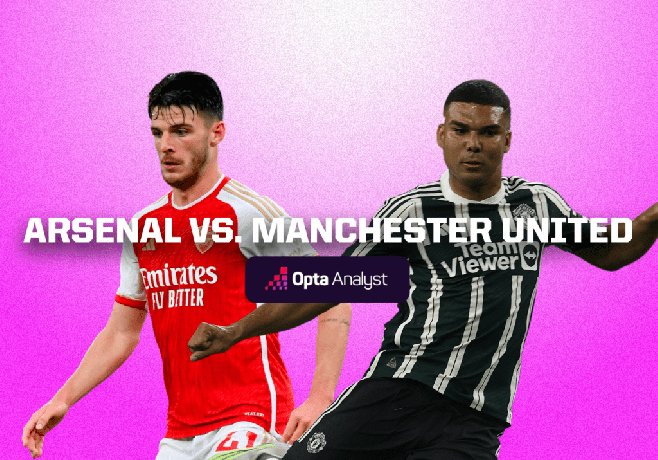 Soi kèo Arsenal vs Man United, 22h30 ngày 3/9