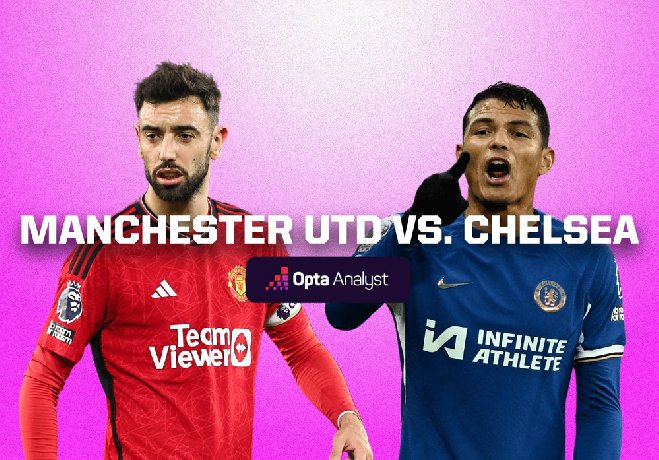 Soi kèo Man United vs Chelsea biến động tỉ lệ, 03h15 ngày 7/12