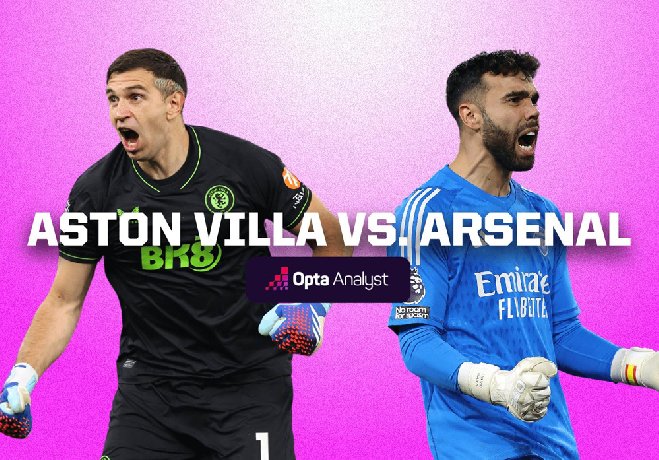 Soi kèo Aston Villa vs Arsenal, 00h30 ngày 10/12