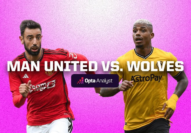 Nhận định Man United vs Wolves, 02h00 ngày 15/8