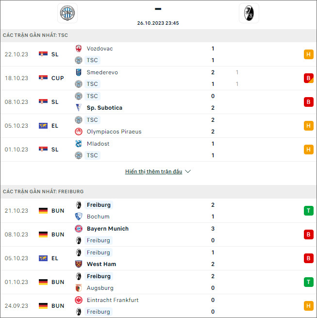 Soi kèo Backa Topola vs Freiburg, 23h45 ngày 26/10 - Ảnh 1