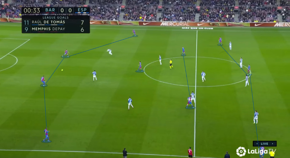 Những đội bóng thành công với đội hình 4-1-2-3