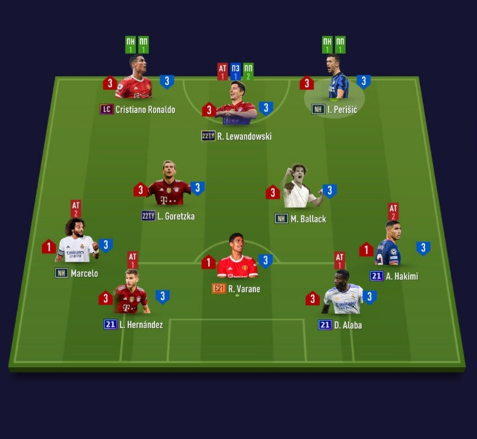 Các chiến thuật phòng ngự phản công trong FIFA 4