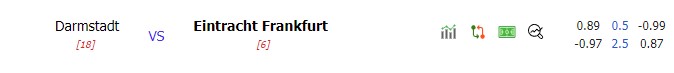 Nhận định Darmstadt 98 vs Frankfurt, 21h30 ngày 20/1: - Ảnh 3