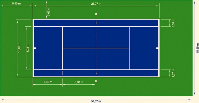 Hình ảnh kích thước mặt sân và lưới tennis chuẩn