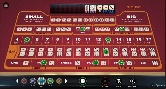 Cùng tìm hiểu quy luật tài xỉu trong trò casino và các kèo cược chi tiết nhất